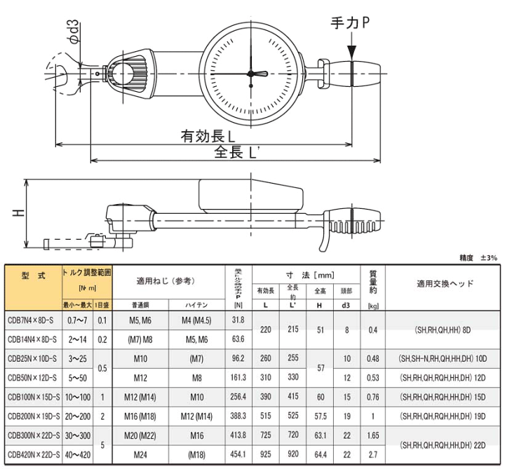 トナ様確認ページ 楽天市場】【☆当選確率1/2！最大100%Pバック(上限あり・要