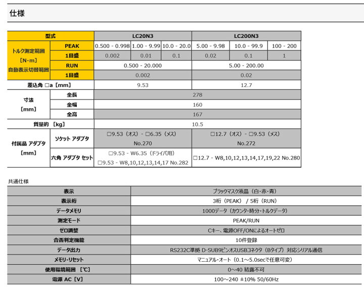 東日製作所 ラインチェッカ LC200N3 校正証明書付 トルクレンチの合否 