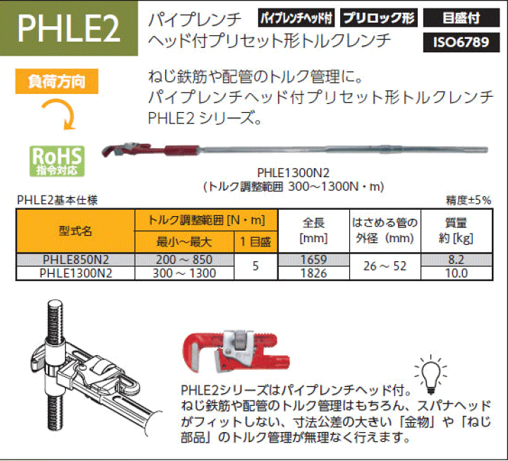 東日(TOHNICHI) パイプレンチヘッド付プリセット形トルクレンチ PHL420N-