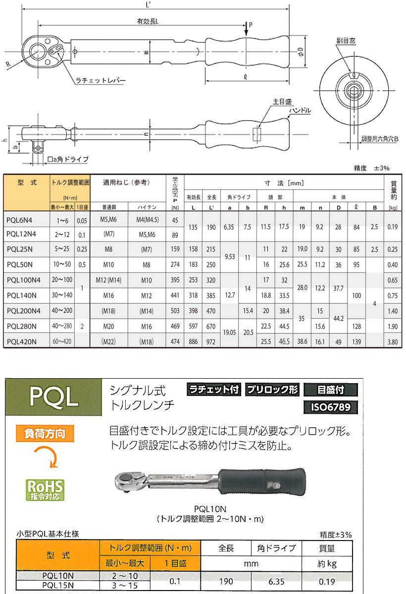楽天市場】東日 PQL200N4 ラチェット付プリロック形 トルクレンチ 40