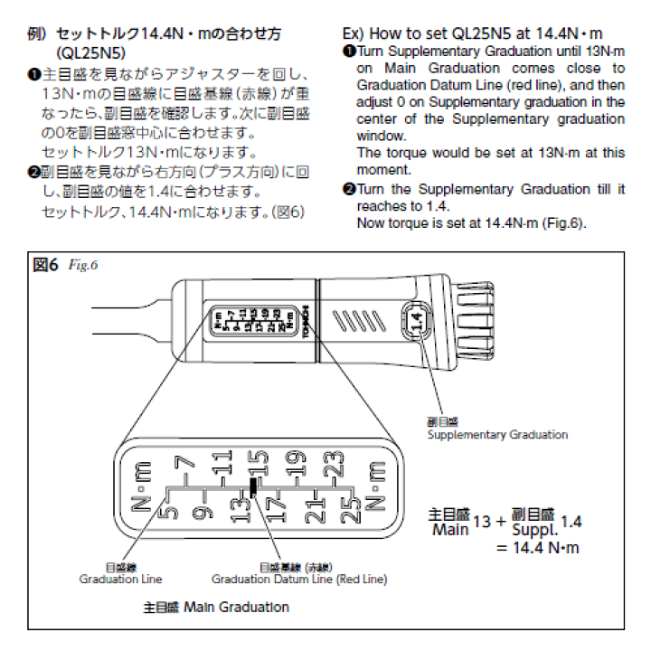 楽天市場】東日 QL2N ラチェット付プリセット形 トルクレンチ 0.4-2N.m