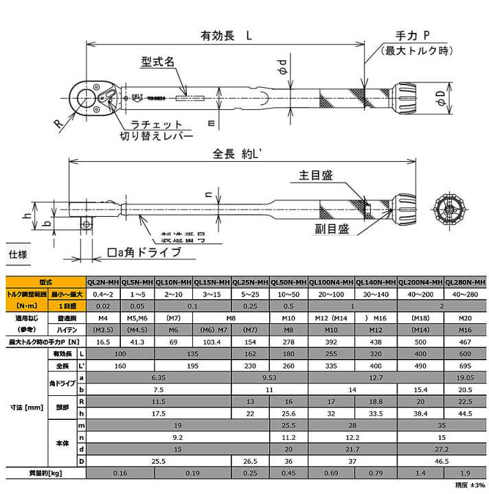 楽天市場】東日 QL100N4-MH ラチェット付プリセット形 トルクレンチ 20 