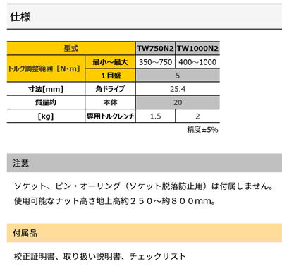 楽天市場 東日 直送品 Tw750n2 大型車ホイールナット締付け 定番製品 増力装置付きシグナル式 トルクレンチ 350 750n M Tohnichi 東日製作所 工具のお店i Tools アイツール