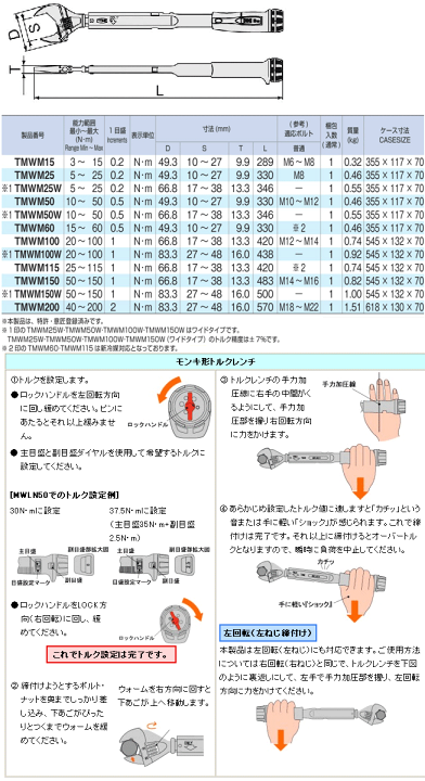 TONE TMWM25W トルクレンチ【市川行徳店】【店頭取引限定】【中古