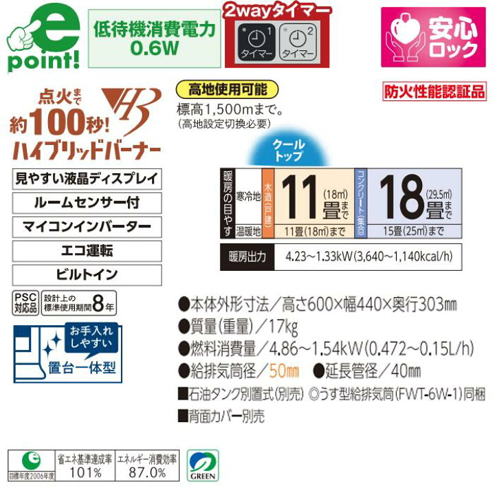 楽天市場】【LINE追加で最大2000円OFF】 FF式ストーブ 長府 サンポット 