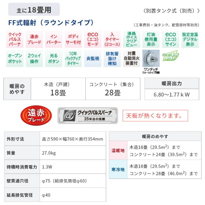 楽天市場】【LINE追加で最大2000円OFF】 FF式ストーブ コロナ PK 