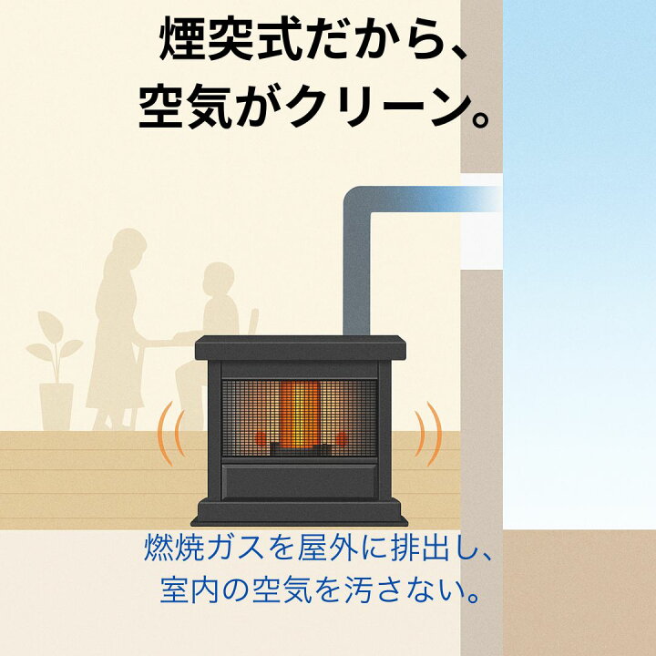 楽天市場】【LINE追加で最大2000円OFF】 煙突式ストーブ トヨトミ 両面 