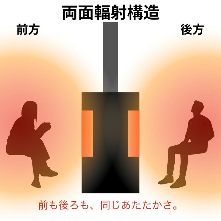 楽天市場】【LINE追加で最大2000円OFF】 煙突式ストーブ トヨトミ 両面 