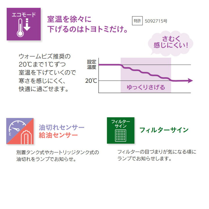 楽天市場】【LINE追加で最大2000円OFF】 FF式ストーブ 灯油タンク内蔵 