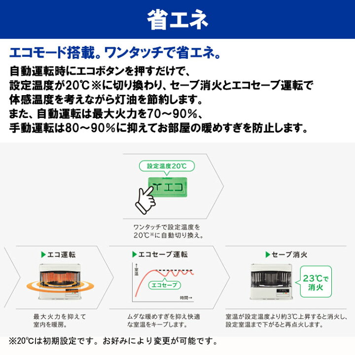 楽天市場】【LINE追加で最大2000円OFF】 煙突式ストーブ コロナ 煙突式 