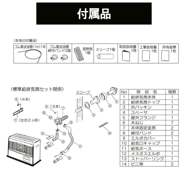 旭川 2018年製 コロナ 煙突式石油ストーブ 取説 返品保証有り