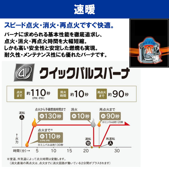 楽天市場】【LINE追加で最大2000円OFF】 煙突式ストーブ コロナ 煙突式 