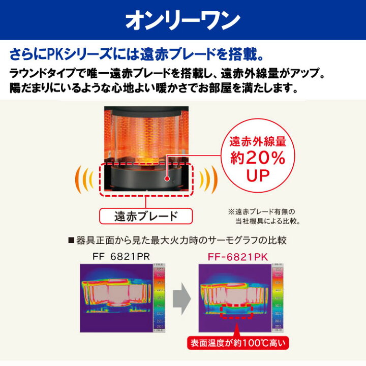 楽天市場】【LINE追加で最大2000円OFF】 FF式ストーブ コロナ PK 