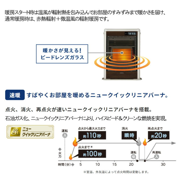 楽天市場】【LINE追加で最大2000円OFF】 FF式ストーブ コロナ スペース 