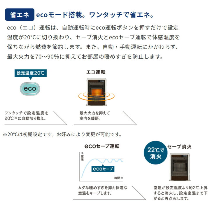 楽天市場】【LINE追加で最大2000円OFF】 FF式ストーブ コロナ スペース 