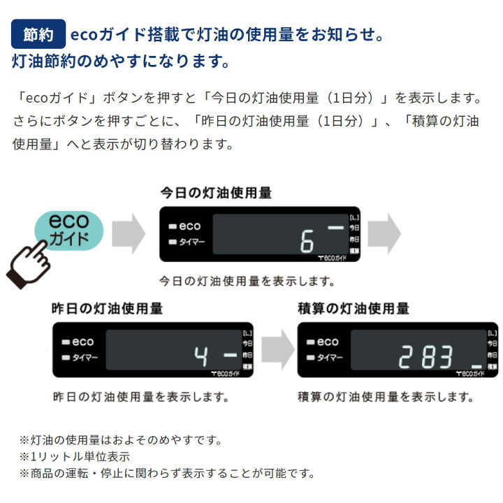 楽天市場】【LINE追加で最大2000円OFF】 FF式ストーブ コロナ スペース 