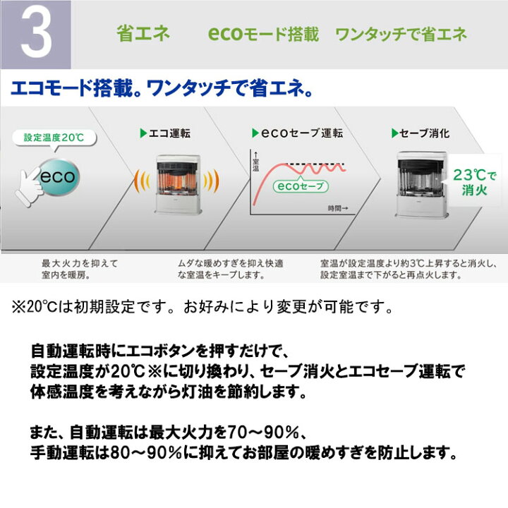 楽天市場】【LINE追加で最大2000円OFF】 FF式ストーブ コロナ ミニパル 