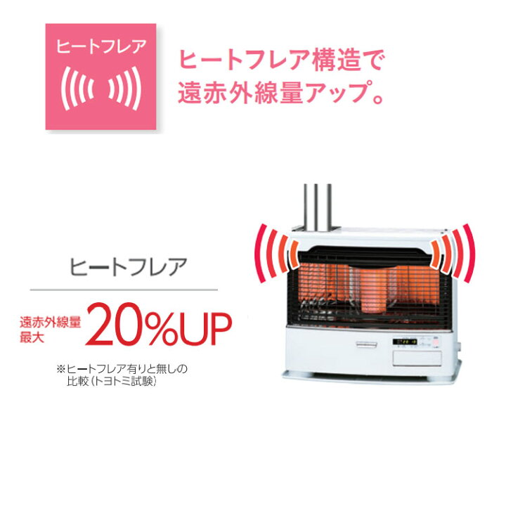 楽天市場】【期間限定プレミアムクーポン配布】 煙突式ストーブ  