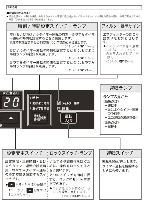 楽天市場】【LINE追加で最大2000円OFF】 ガスFF式暖房機 リンナイ RHF 