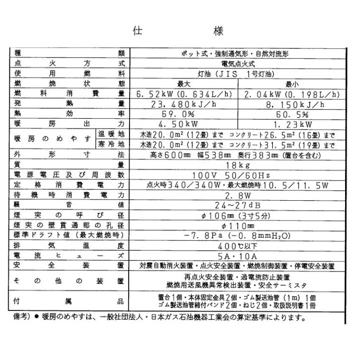 楽天市場】【LINE追加で最大2000円OFF】 煙突式ストーブ コロナ 煙突式 