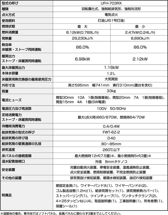 楽天市場】【LINE追加で最大2000円OFF】 FF式ストーブ 長府 サンポット 