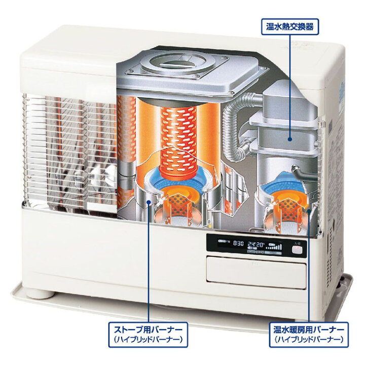 楽天市場】【期間限定プレミアムクーポン配布】 FF式ストーブ 長府  