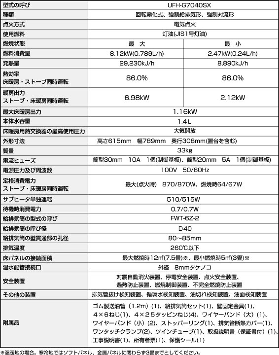 楽天市場】【LINE追加で最大2000円OFF】 FF式ストーブ サンポット 