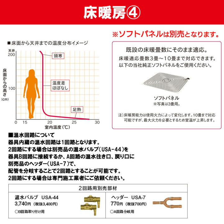 楽天市場】【LINE追加で最大2000円OFF】 FF式ストーブ 床暖 コロナ FF  