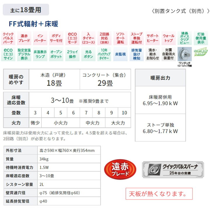 楽天市場】【LINE追加で最大2000円OFF】 コロナ PKシリーズ FF式 床暖 