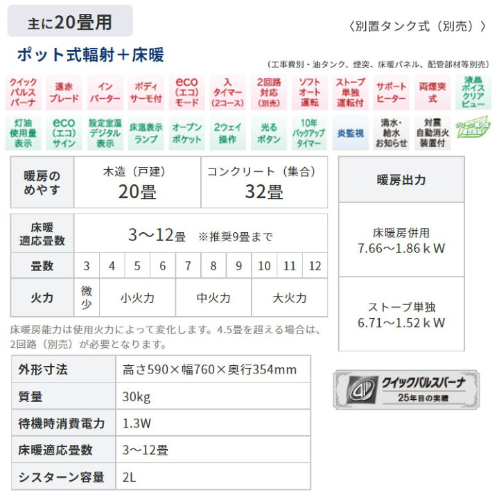楽天市場】【LINE追加で最大2000円OFF】 煙突式ストーブ 床暖内臓 