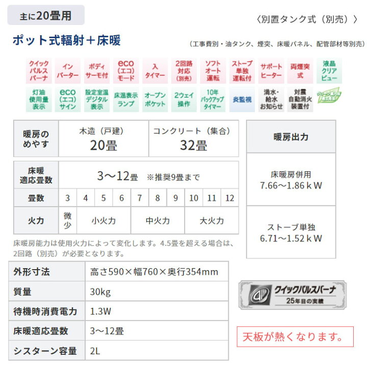 楽天市場】煙突式ストーブ 床暖 コロナ 煙突式 ポット式 石油ストーブ 