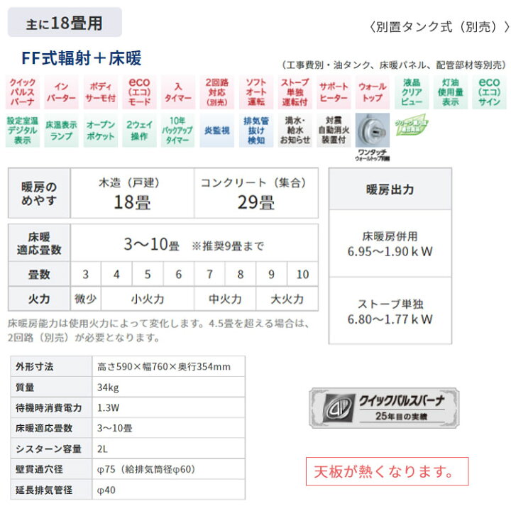 楽天市場】【LINE追加で最大2000円OFF】 FF式ストーブ 床暖 コロナ FF 
