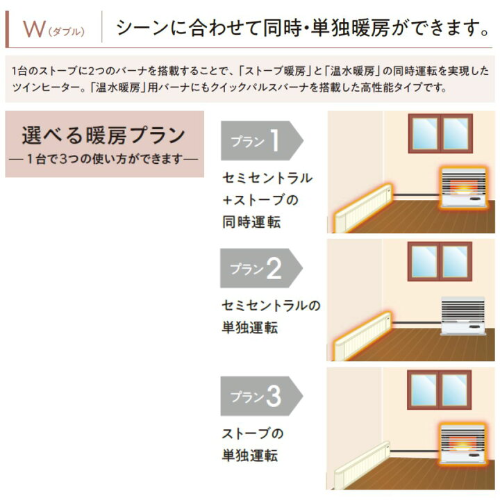 楽天市場】【LINE追加で最大2000円OFF】 FF式ストーブ ツインヒーター 