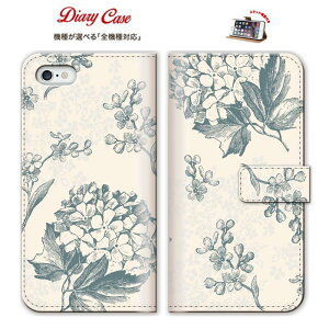 iphone7P[X  X}zP[X IPhoneP[X ACtHP[X A[Y MNV[ GNXyA ANIX G[K fBAX iPhone 6 6lus GALAXY Xperia AQUOS ARROWS S@Ή