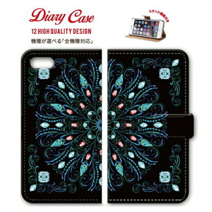 yX[p[Z[Ԍ聦|Cg5{IziPhone8 plus iphone7P[X 蒠^X}zP[X y zyiPhone6/6plus/5/5S/5C//GALAXY S5/S4/Xperia/AQUOS/ARROWSzyCY[/؋/LL/Gh