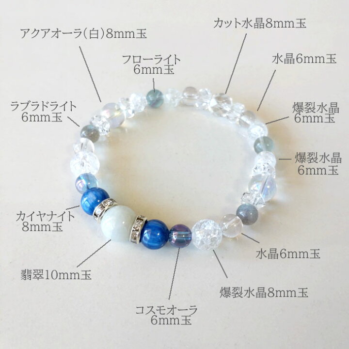楽天市場】パワーストーン ブレスレット 天然石 カイヤナイト 翡翠