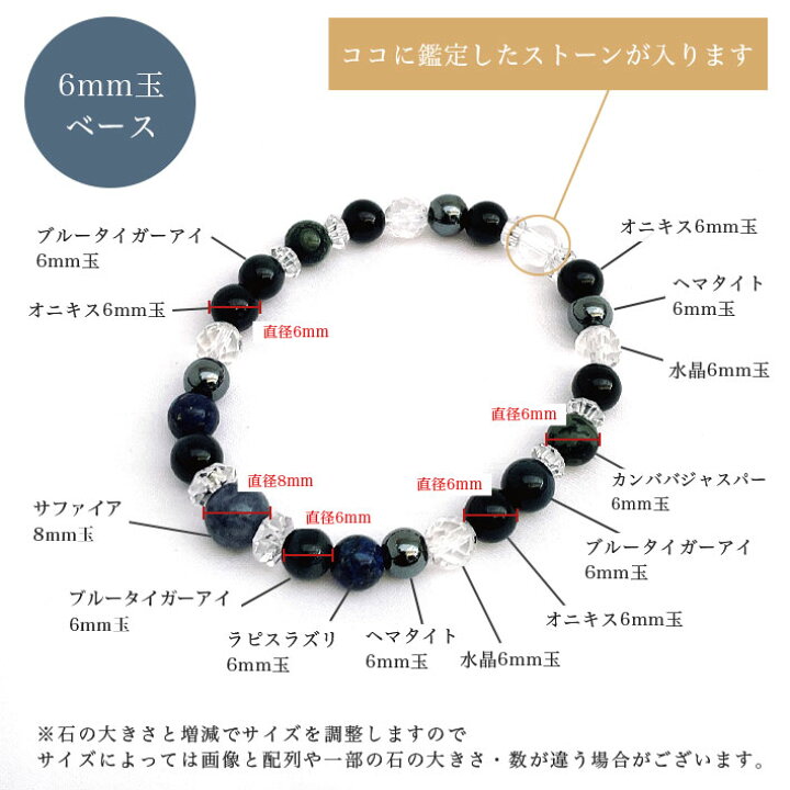 楽天市場】【鑑定ブレス】パワーストーン ブレスレット 天然石 