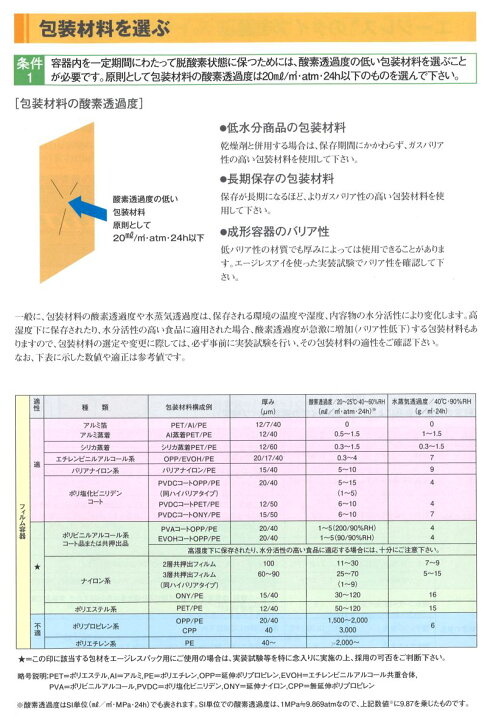 楽天市場】エージレス SS-100（100個×30袋） 冷凍用脱酸素剤 三菱ガス 