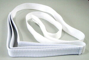 OdR(3dЂ)@ܑт̕ς茋т̍ۂɎgpt@a