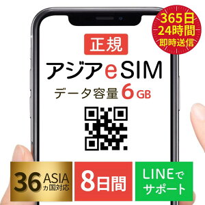 y24QRszzAWA eSIM 6GB+ő128Kbps 8 AIS vyCheSIM esim  s p K simJ[h K sim card QRR[h  f[^p 36524 őQR 