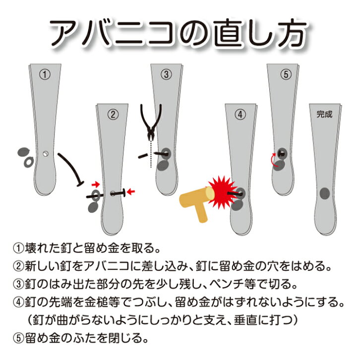 楽天市場】アバニコ（扇子）修理金具 釘（1個入り）『メール便可 