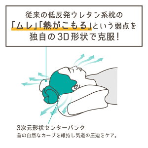 【30%OFF】枕いびき防止スージーAS快眠枕いびき枕カバーまくら洗えるタオル地ストレートネックうつぶせ低反発枕クッショングッズいびき対策防止横向きいびき対策グッズあす楽送料無料(※一部地域除く)