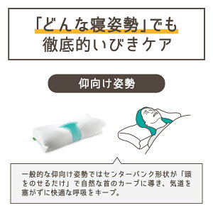 【30%OFF】枕いびき防止スージーAS快眠枕いびき枕カバーまくら洗えるタオル地ストレートネックうつぶせ低反発枕クッショングッズいびき対策防止横向きいびき対策グッズ送料無料(※一部地域除く)
