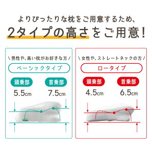【30%OFF】枕いびき防止スージーAS快眠枕いびき枕カバーまくら洗えるタオル地ストレートネックうつぶせ低反発枕クッショングッズいびき対策防止横向きいびき対策グッズ送料無料(※一部地域除く)