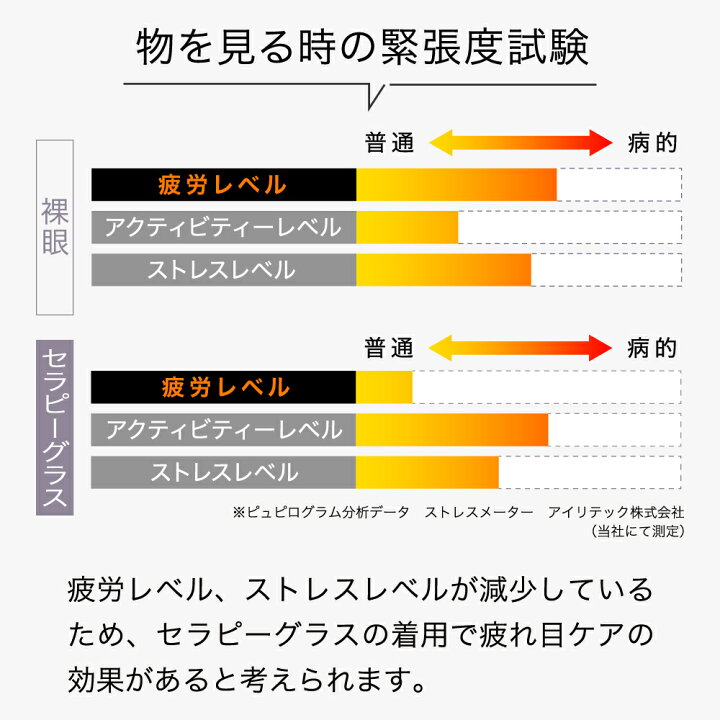 楽天市場 セラピーグラス ながらケアで瞳を休める 眼鏡 アイウェア ブルーライトカット 眼精疲労 目元ケア 視力 デスクワーク テレワーク リモートワーク Pc パソコン スマホ 疲れ目 ピンホール ながらケア 軽い 痛くない Amepla楽天市場店 楽天市場 セラピーグラス ながらケアで瞳を休める 眼鏡 アイウェア ブルーライトカット 眼精疲労 目元ケア 視力 デスクワーク テレワーク リモートワーク Pc パソコン スマホ 疲れ目 ピンホール ながらケア 軽い 痛くない Amepla楽天市場店