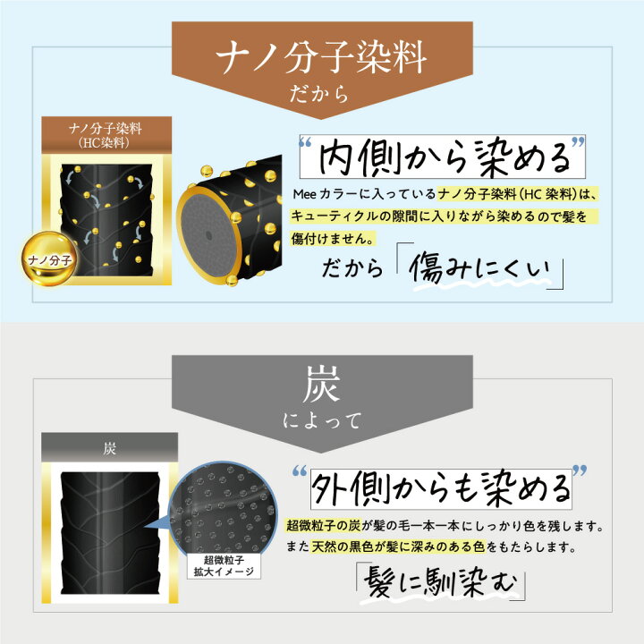 楽天市場 クリームシャンプーmee Color 350g 潤いながら簡単に白髪が染まるシャンプートリートメント クリームシャンプー 白髪染め カラーシャンプー 無添加 部分染め 白髪 白髪染 簡単 白髪かくし シャンプー トリートメント オーガニック 潤い サラサラヘアー