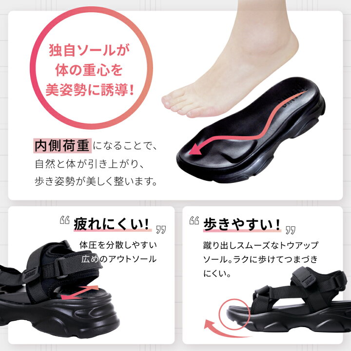 楽天市場】【ポイント10倍】 コアアクティブサンダル スポーツタイプ 