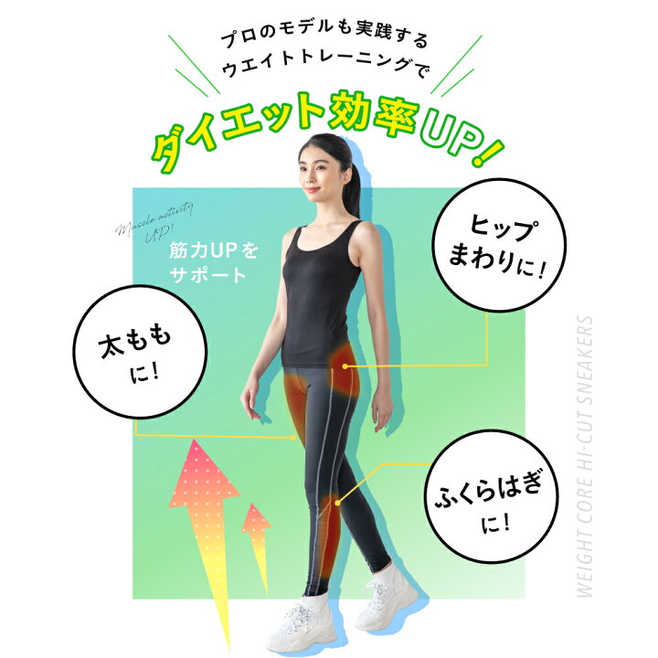 楽天市場】ウエイトコアハイカットスニーカー BEAXIS ビーアクシス 