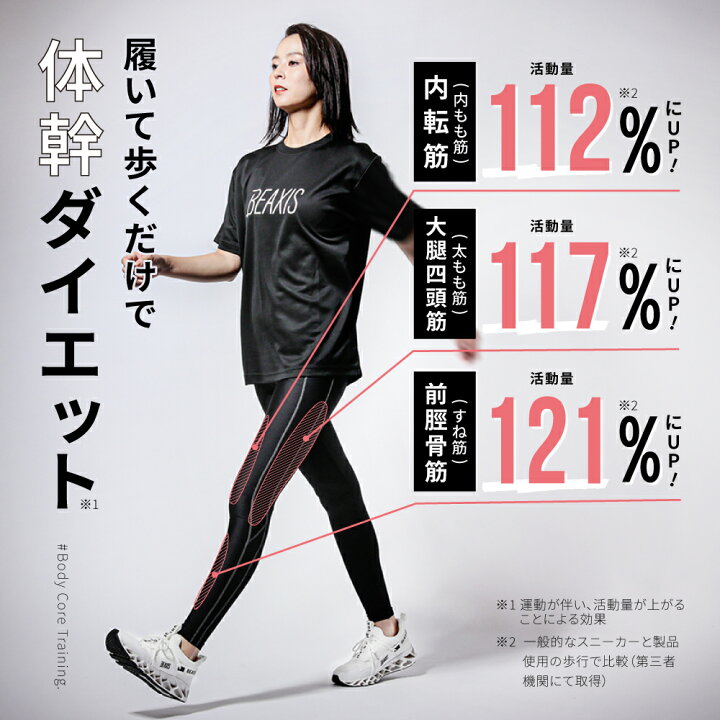 楽天市場】【10％OFFクーポン】 バランスコアスニーカー2.5 BEAXIS 