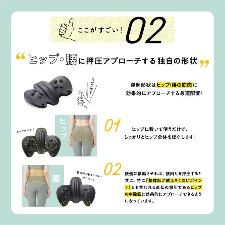 楽天市場】整体骨盤パッド RAKUNA ラクナ ヒップパッド お尻 ヒップ 腰 